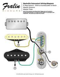 Toneshaper guitar wiring kit, for fender telecaster, ss1 (modern wiring). Wiring Diagrams By Lindy Fralin Guitar And Bass Wiring Diagrams