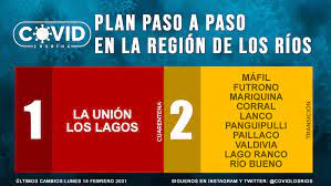 Avanza a transición a partir del jueves 11 de marzo a las 05:00 horas: Covidlosrios On Twitter Cambiodefase Asi Queda Actualizado El Plan Paso A Paso En Los Rios Este Lunes Avanzaron A Fase 2 O De Transicion Las Comunas De Lagoranco Y Riobueno No
