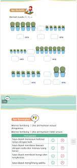 Ayo mengamati amatilah peta pada pembelajaran sebelumnya. Kunci Jawaban Tema 6 Kelas 2 Halaman 190 191 192 193 Subtema 4 Pembelajaran 4 Tentang Ukuran Berat Metro Lampung News