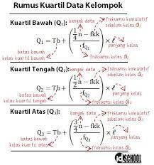 We did not find results for: Cara Menghitung Kuartil Bawah Tengah Dan Atas Idschool