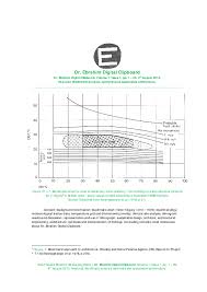 pdf dr ebrahim digital clipboard volume 1 issue 1 pp 1