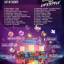 Dexendra pewangi kereta megamall kuantan. Car Perfume Dexandra Pewangi Kereta Dexandra Flerr 100 Ori Shopee Malaysia