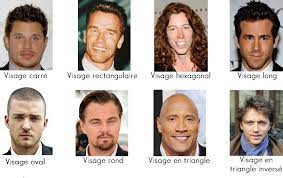 À la maison, à la campagne, l'homme ne porte que la tunique sur un subligaculum (sorte de pagne). Morphologie Visage Homme Des Stars Aux Visages Differents Conseils Coiffure Contouring Visage Visage Homme Coiffures De Star