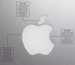 The first apple logo is a bit shite. What Is The Significance Of The Bite Taken Out Of The Apple Logo Quora