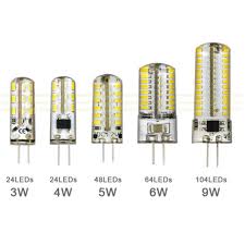 pin on light bulbs