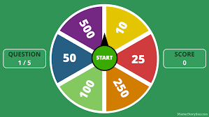 Challenge them to a trivia party! Spin The Wheel Trivia Quiz Game Building Better Courses Discussions E Learning Heroes