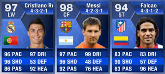 He is currently considered the best goalkeeper in the world. Fifa 13 Toty Details And Upgraded Ratings Ultimatefifa
