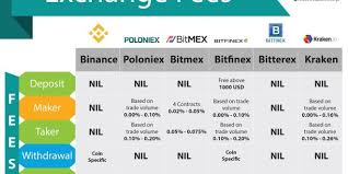 111.90.150.204 indir, 111.90.150.204 videoları 3gp, mp4, flv mp3 gibi indirebilir ve indirmeden izleye ve dinleye bilirsiniz. Crypto Exchange Listing Fees Edukasi News