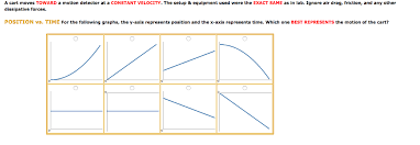 The acceleration is zero ( a=0 ) because neither the magnitude nor the direction change. Solved A Cart Moves Toward A Motion Detector At A Constan Chegg Com