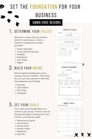 Real Estate Marketing Ideas Discover A Creative Brand And Website Launch For Fed Full S In 2020 Business Checklist Small Business Plan Small Business Organization
