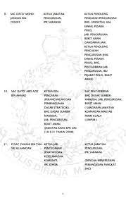 Jabatan struktural (eselon) / pengawas/jpt 3. Siaran Polis Diraja Malaysia Royal Malaysia Police Facebook