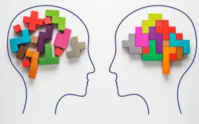 مهارات التفكير تعريفها وأنواعها وشرح أساليب التفكير المطور السوداني