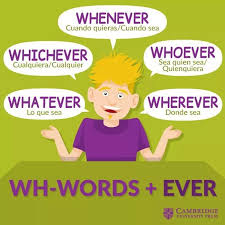 Sp Eng Como Aprender Ingles Basico Frases Basicas En Ingles Palabras Basicas En Ingles