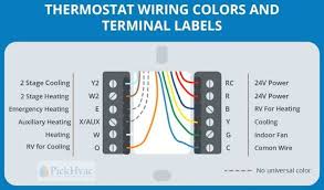 Check spelling or type a new query. How To Replace An Analog Thermostat Homelectrical Com
