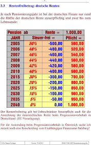 Die rentenbesteuerung richtet sich nach § 22 estg (sonstige einkünfte). Besteuerung Von Deutschen Renten In Osterreich Und Deutschland Pdf Free Download