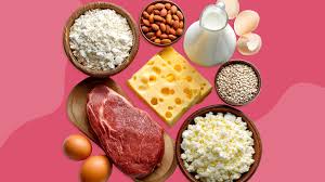 Image result for Protein