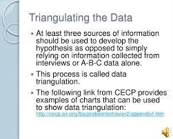 ppt conducting functional behavior assessments for