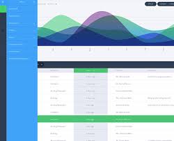 30 Flat Analytics Dashboard Charts Graphs For Website Ui