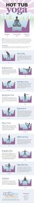 Ermagerd I M So Doing This Once We Ve Gotten A Hot Tub In The Back Yard Yoga Infographic Water Yoga Pool Workout