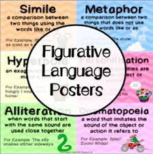 Seven Figurative Language Posters Simile Metaphor Hyperbole Onomatopoeia Alliteratio Figurative Language Posters Figurative Language Similes And Metaphors