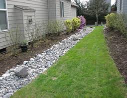 Standing water and poor drainage in your yard can cause several serious problems, including: Pittsburgh Drain Guys