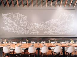 You just figure out the tech. The Best Group Dining Spots In San Francisco