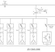 Buy TSC SVG Mixed Power Factor Correction Panel,TSC SVG ...