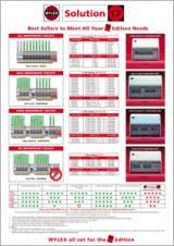 Distribution Board Circuit Chart Template