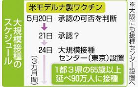 はいジェンダー差別 等身大ロリが使う借り物の語彙涙出るくらい好き ここすき こんなん泣いちゃう もう還りたい イキスギィ!! ãƒ¢ãƒ‡ãƒ«ãƒŠè£½ æ¥æœˆæ‰¿èªã¸ æ±äº¬ã«å¤§è¦æ¨¡æŽ¥ç¨®å ´ é«˜é½¢è€…å'ã'æº–å‚™åŠ é€Ÿ ã‚³ãƒ­ãƒŠãƒ¯ã‚¯ãƒãƒ³ æ²–ç¸„ã‚¿ã‚¤ãƒ ã‚¹ç´™é¢æŽ²è¼‰è¨˜äº‹ æ²–ç¸„ã‚¿ã‚¤ãƒ ã‚¹ ãƒ—ãƒ©ã‚¹