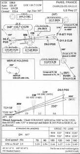 Ils Approach To Paris France