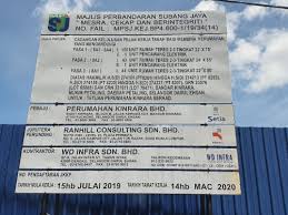 V villa genting development sdn. Legasi Bk8 Kinrara