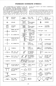 Google Image Result For Http Www Everythingradio Com Images Symbols1 Gif Electronic Schematics Electrical Symbols Electrical Schematic Symbols