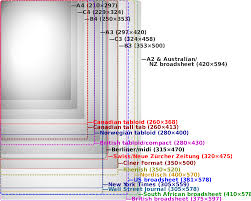 Comparison Newspaper Size Tabloid Newspaper Format Wikipedia Newspaper Format Tabloid Newspapers Newspaper