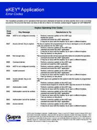 Check spelling or type a new query. Ekey Application Supra Real Estate Ekey Application Supra Real Estate Pdf Pdf4pro