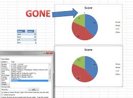 excel chart number formats danjharrington