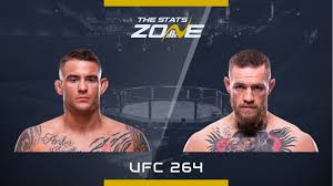 Участники, кард и результаты ufc 264. Oxbz2bpabwnlcm