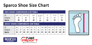 Sparco Suit Sizing Chart Sparco T1 Karting Rain Suit
