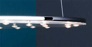 Ikea Led Pendant Lamp Lamp Pendant Lamp Task Lamps