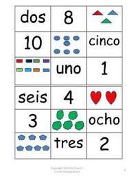 Pictures Numbers Words 0 10 Math Bingo Spanish Version Math Bingo Numbers Words Math
