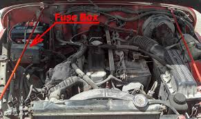 Air conditioning units, typical jeep i have a 1995 jeep wrangler yj and my rear window defog does not work i checked the fuse box under dash and in the hood dont find the fuse under what is it on ? Fuse Box Diagram Jeep Wrangler Yj 1987 1995