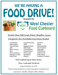 Module 10 — tcs foods. Tcs Food Drive The Concept School
