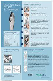 Braun Thermoscan Pro 4000 Operation Techniques Reference