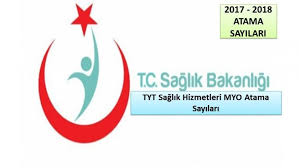 Puanlarla kapattı bu bolumle de 2 yıl sonra atama nasıl olur. Tyt Saglik Bolumleri Myo Atama Sayilari