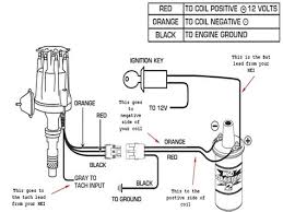 It consist of a battery ignition switch electronic control unit magnetic pick up reluctor or armature ignition coil distributor and spark plugs. C H E V Y I G N I T I O N C O I L W I R I N G D I A G R A M Zonealarm Results