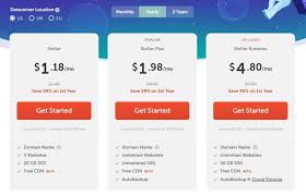 In our namecheap review, we analyze why this budget provider could be the best option for your next project. Namecheap Review 2021 Great For Domains But What About Their Hosting