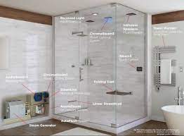 Harness The Healing Power Of Steam Steam Shower Enclosure Steam Room Shower Steam Room