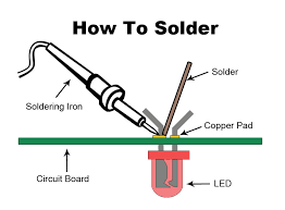 How To Solder A Complete Beginners Guide Makerspaces Com