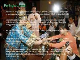Pengaruh portugis, belanda, british, melayu dan indonesia meninggalkan kesan dalam budaya peranakan. Ppt Kebudayaan Kaum Baba Dan Nyonya Powerpoint Presentation Free Download Id 949826
