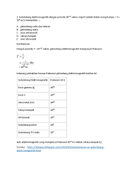 Check spelling or type a new query. Sinar Ultraviolet Membahayakan Kehidupan Makhluk Hidup Karena Dapat Menyebabkan Berbagai Sebab