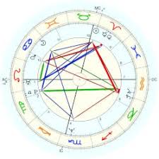 As a lawyer he is renowned for his record number of acquittals, some of the controversial figures he defended, as well as his outspoken personality. Dupond Moretti Eric Astro Databank